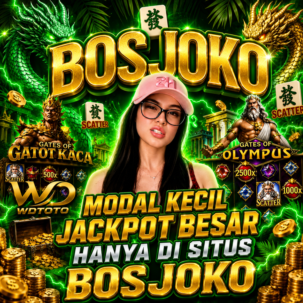 SITUS 4D